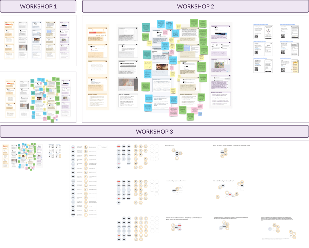 This image shows the progress of the digital whiteboard from one of the groups across the 3 workshops. It includes 4 vignettes. Vignette 1 shows the starting whiteboard, with the materials for workshop 1. Vignette 2 shows the whiteboard after workshop 1. Vignette 3 shows the whiteboard after workshop 3. Vignette 4 shows the whiteboard after workshop 3. You can appreciate how the number of materials and content increases from workshop to workshop