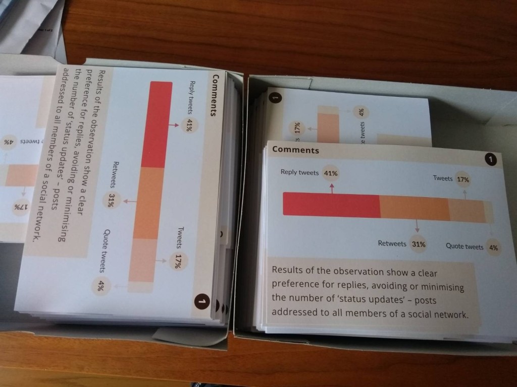 The photograph shows the materials for workshop one right after they were printed, still in the box they came in.