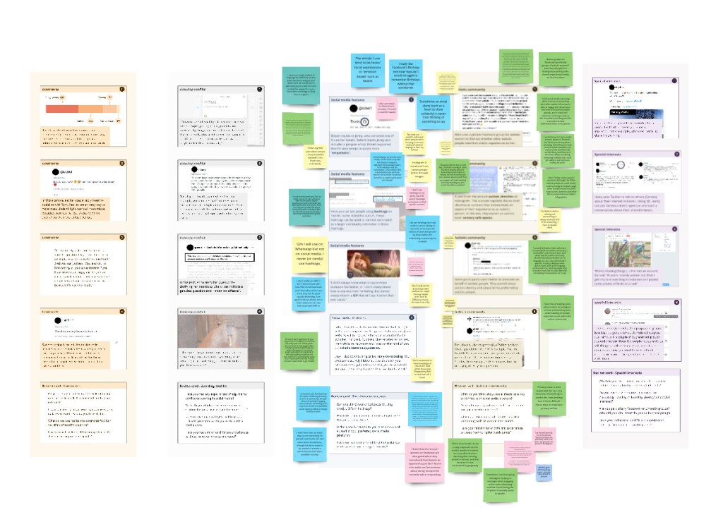 The image shows how a digital whiteboard looked like at the end of the workshop. A whole bunch of post-it notes now surround the cards belonging to the 2 themes reviewed during the workshop.