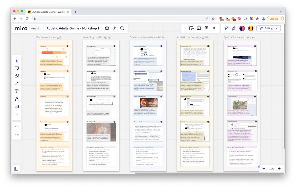 The image shows the digital whiteboard as it looked like at the beginning of the workshop. The 20 evidence cards and the 5 review cards are organised in 5 columns, with each column representing one of the 5 themes.